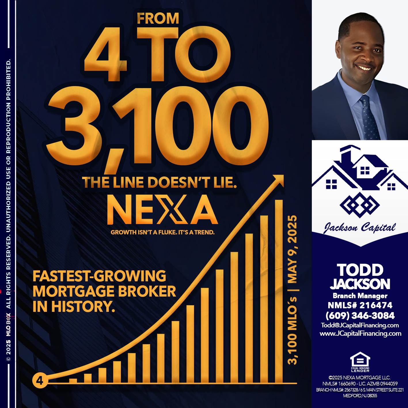 from 4 to 3,100 MLO´s - Jackson Capital -Branch Manager