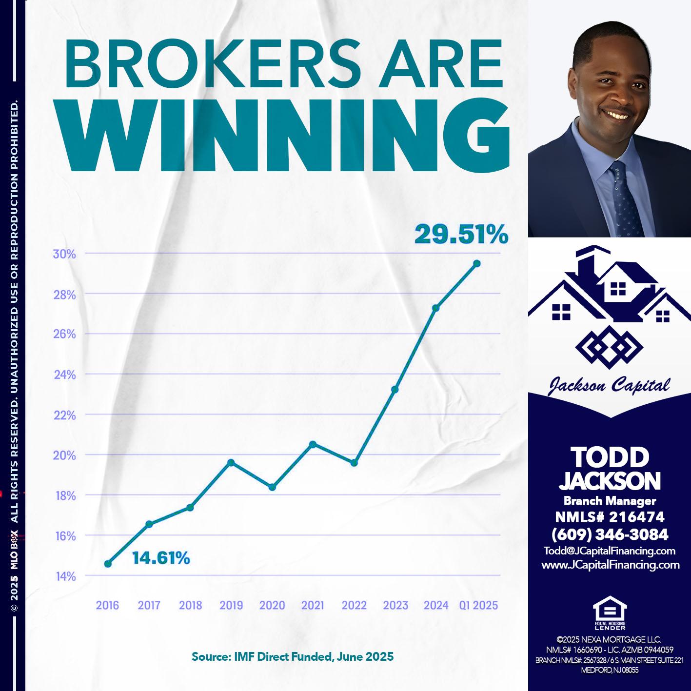 BROKERS ARE WINNING - Jackson Capital -Branch Manager