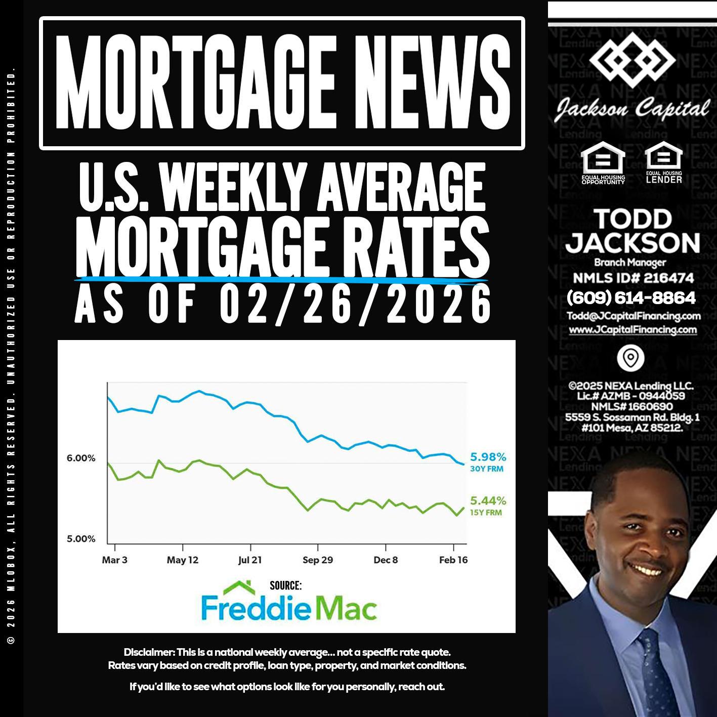 mortgage news - Jackson Capital -Branch Manager