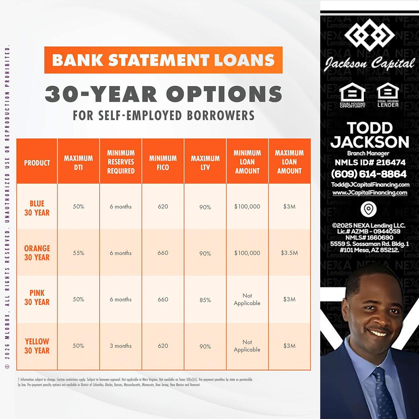 30 YEARS OPTIONS - Jackson Capital -Branch Manager