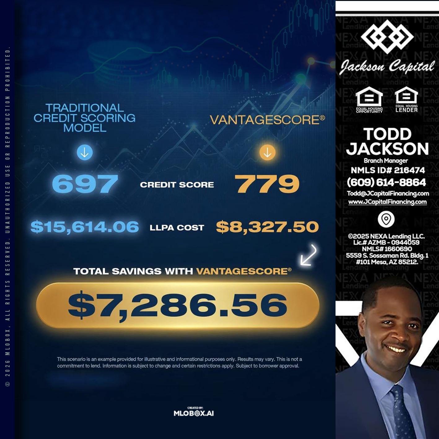 $7,286.56 - Jackson Capital -Branch Manager